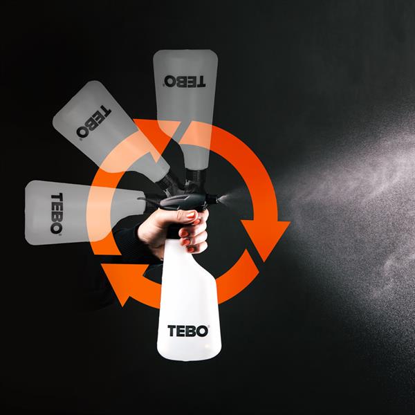 Trigger Sprayer 360º